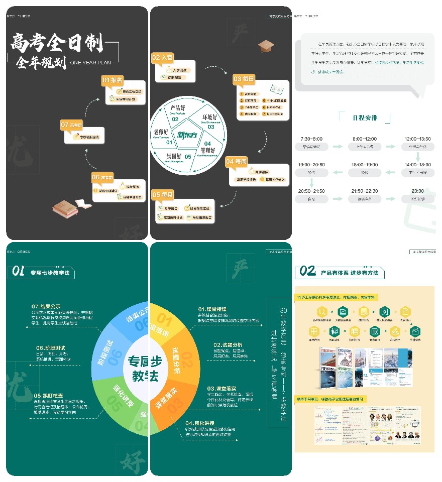 2025年广州新高考冲刺热门补课机构十大排名大揭秘